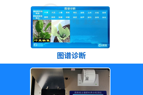 糞污養(yǎng)分檢測設備