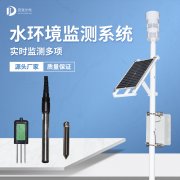 水文監測站有什么作用？