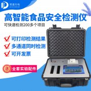 銷量第一的炸雞店食品安全有保障嗎？