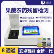 農藥殘留檢測儀的重要性！